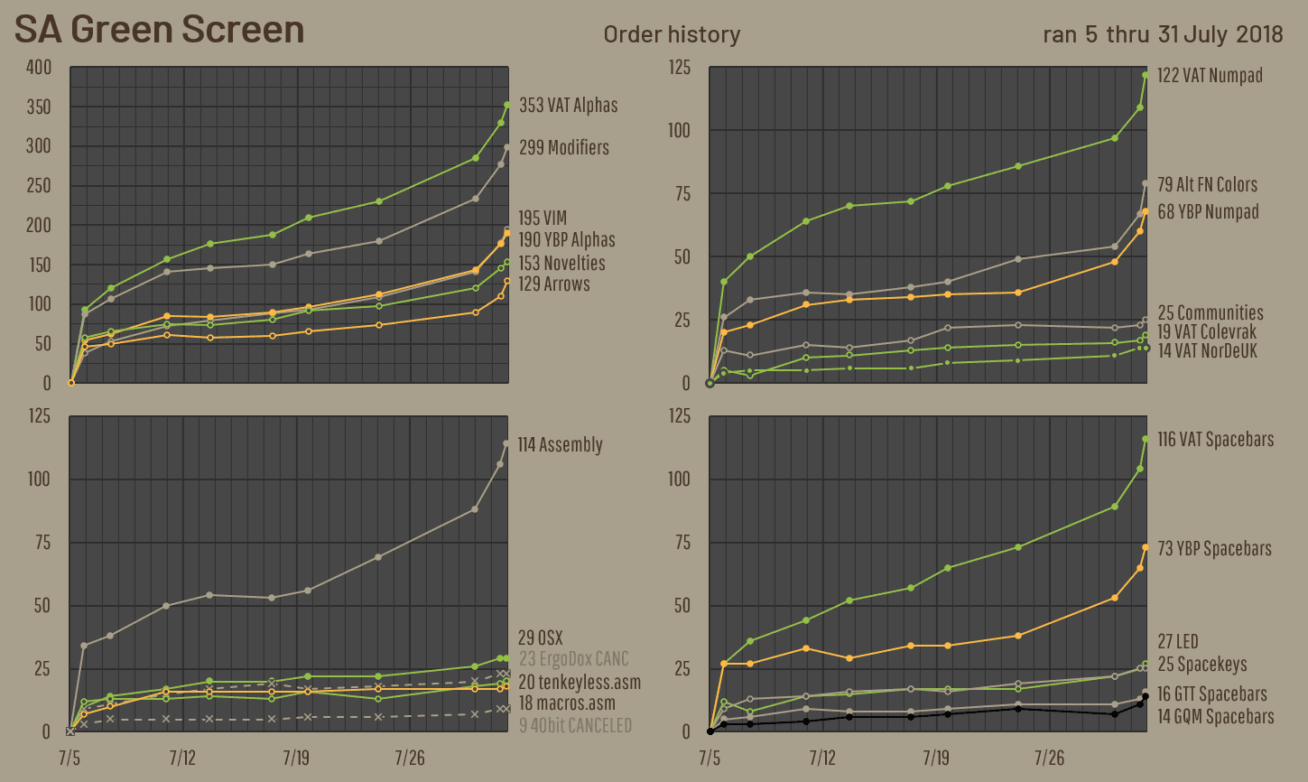 SA Green Screen - Shipping image 43