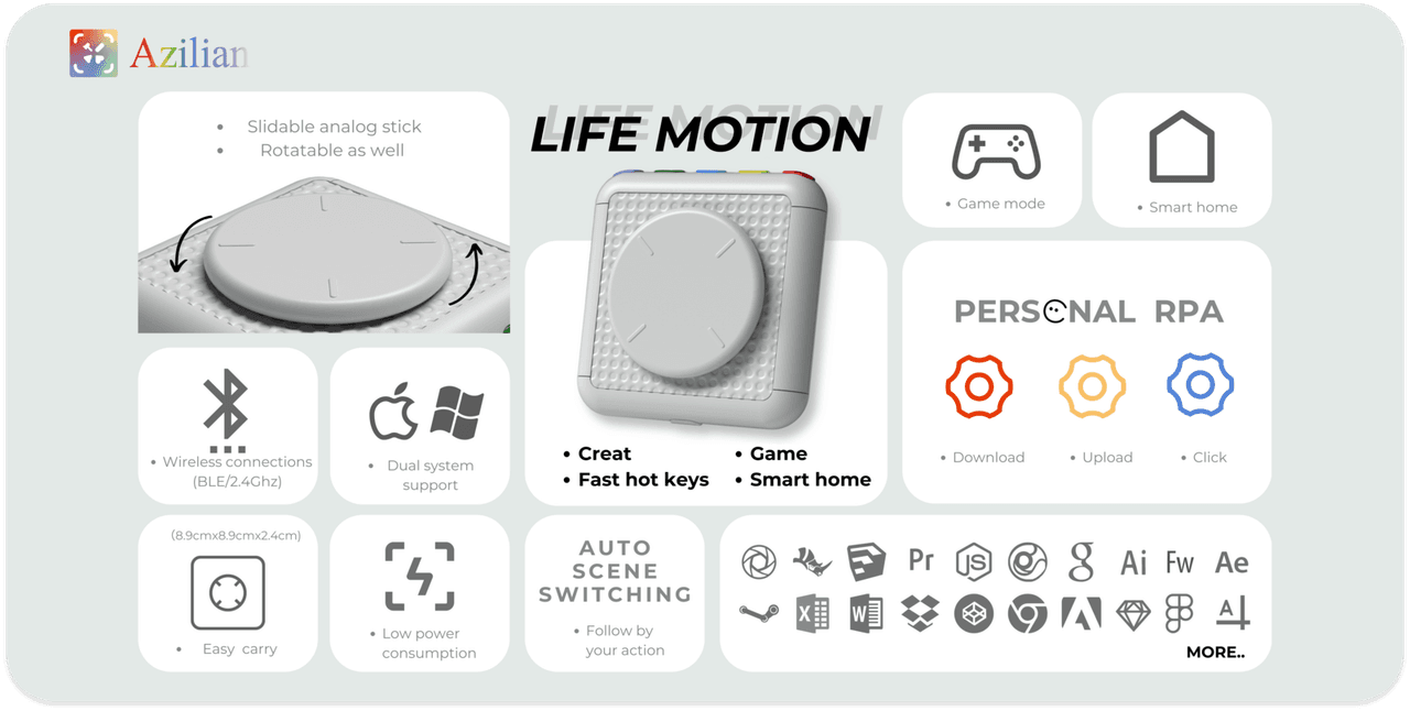 A knob-board might replace your keypad image 2
