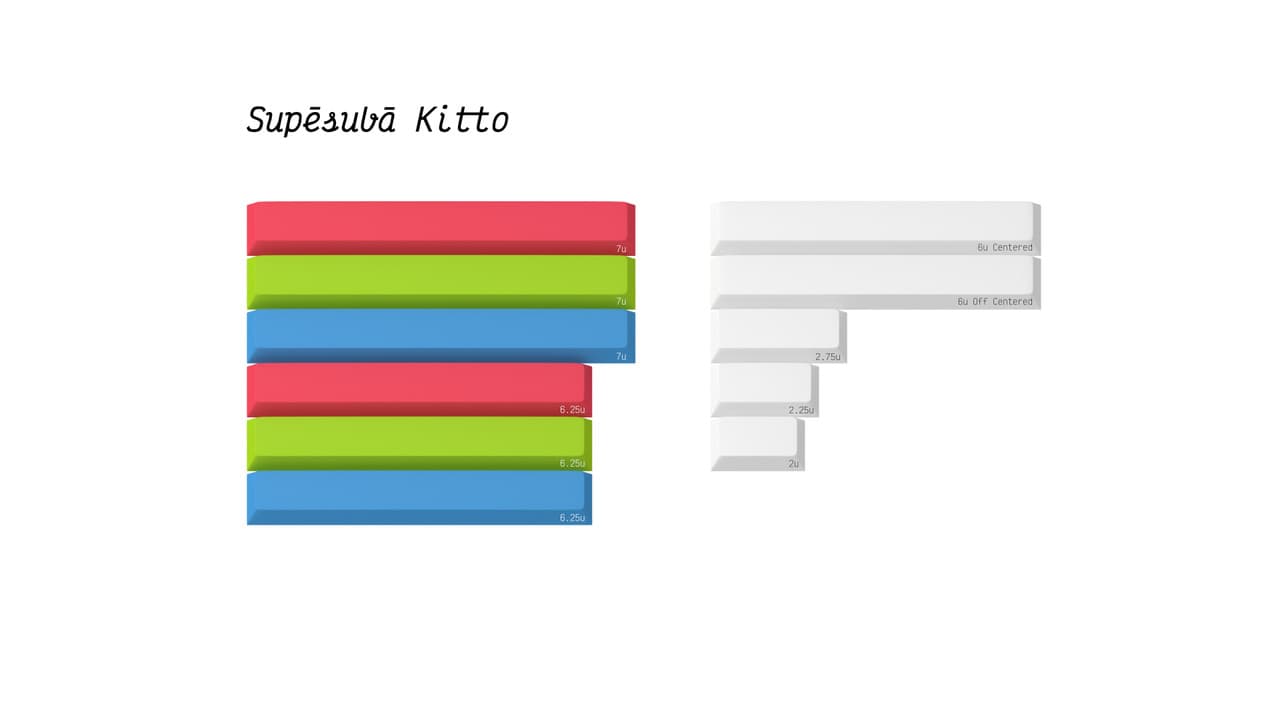 GMK Modern Japanese Desko - GB April 19. image 6