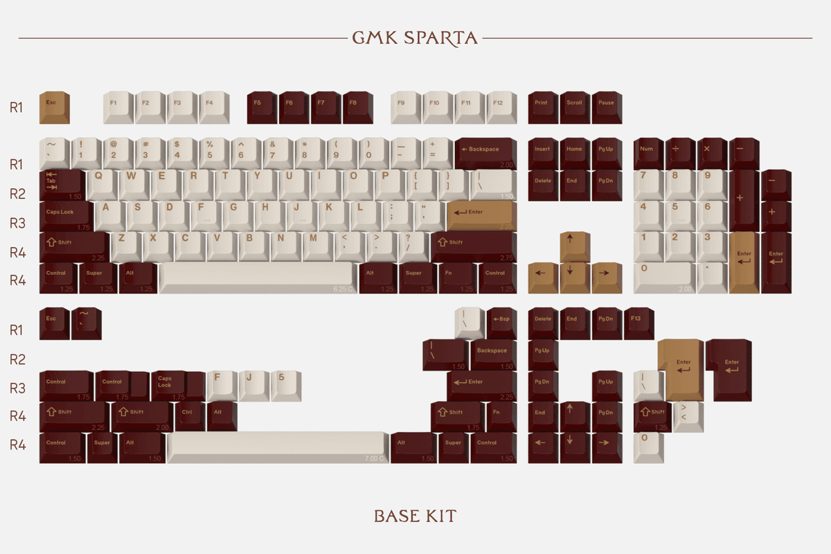 GMK Sparta - Running now on Drop!!! image 3