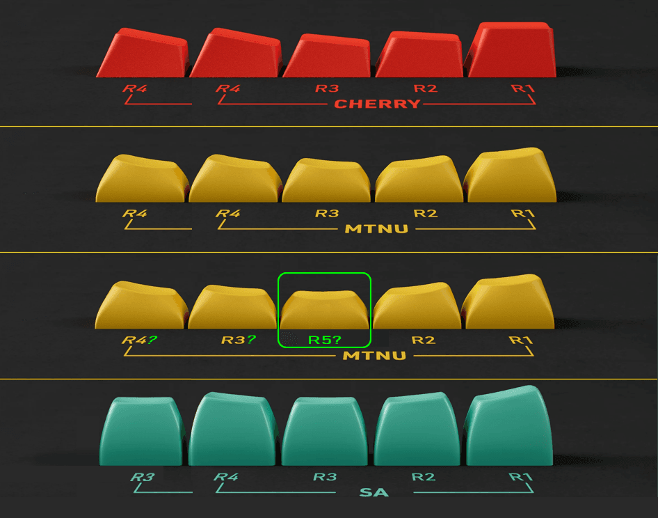 GMK MTNU Dashboard-Closed, respinning to PBS image 26