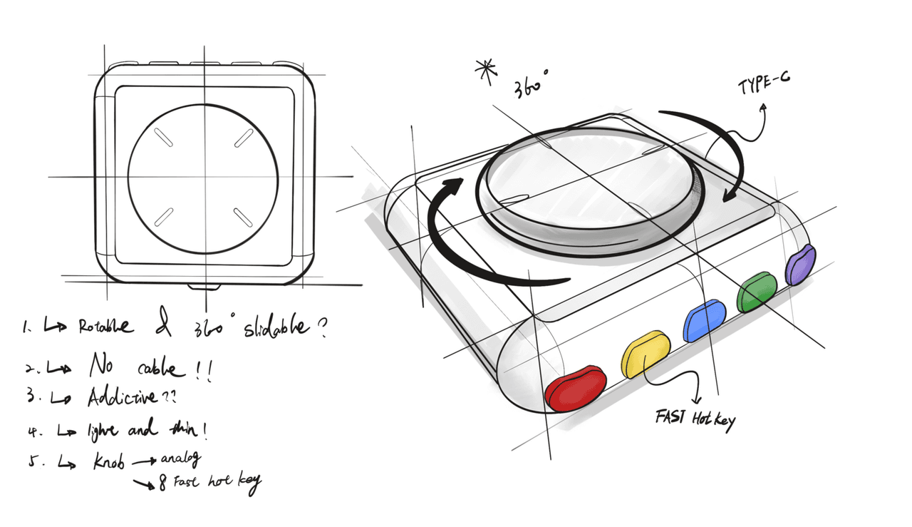 A knob-board might replace your keypad image 3