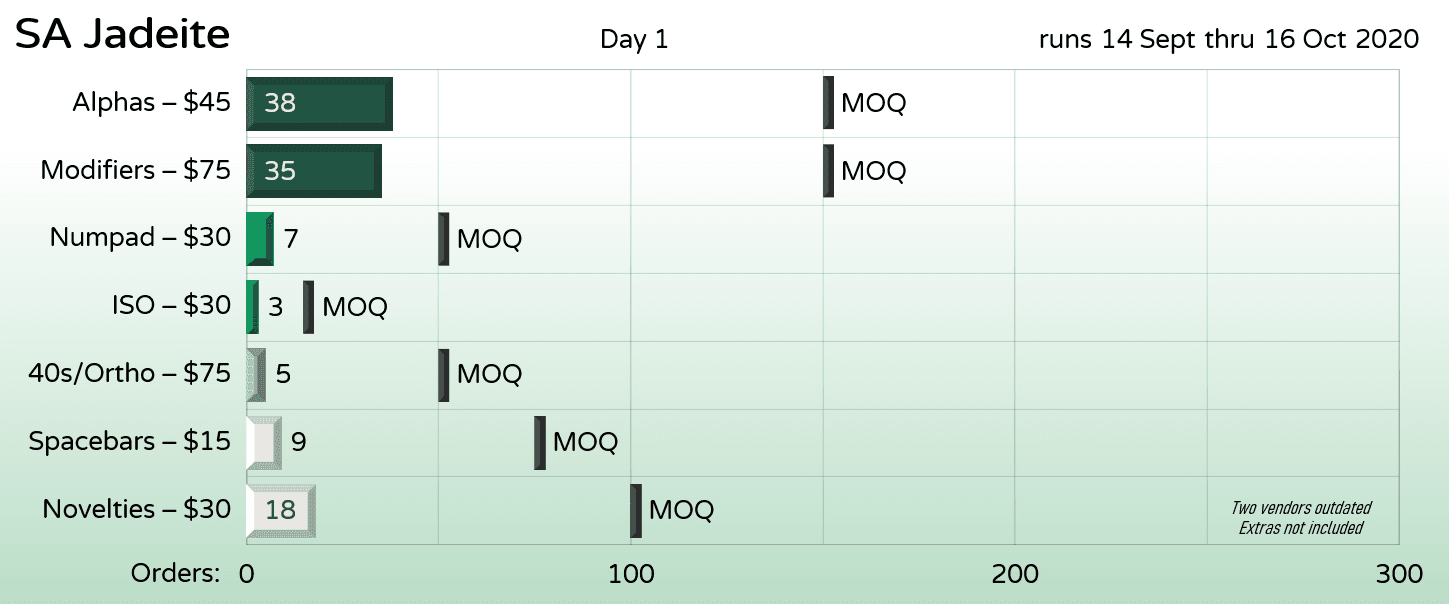 SA Jadeite - Shipping to you image 19