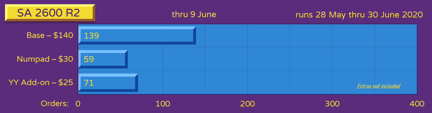 SA 2600 R2 Keycaps Set (GB is over) image 13