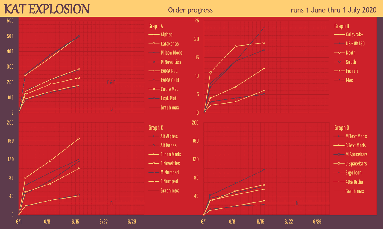 KAT Explosion image 59