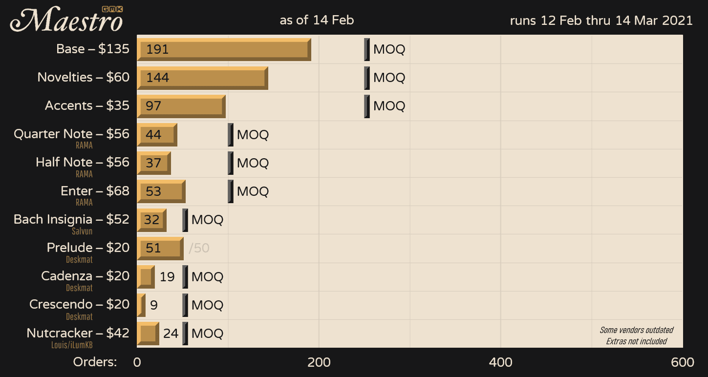 GMK Maestro - ♫♪ Shipping ♪♫ image 48