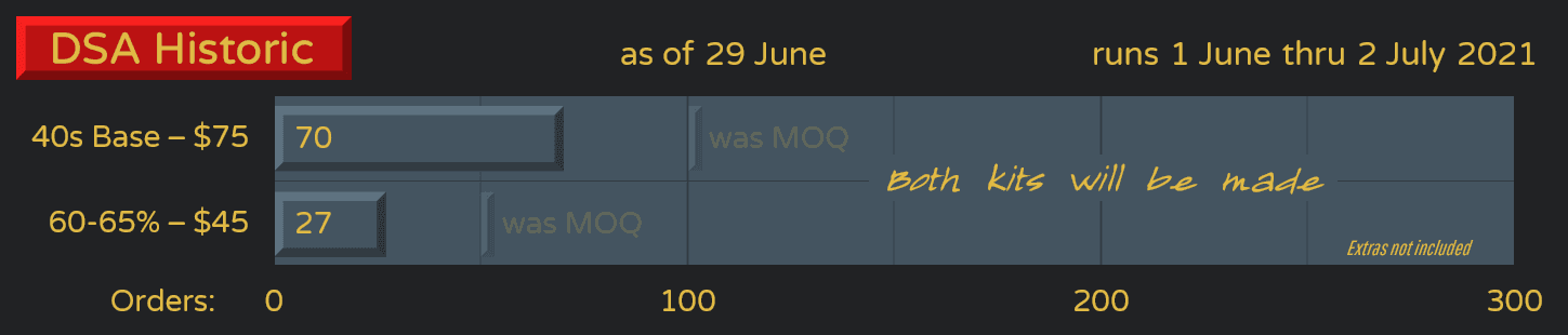 DSA Historic | Closed! Thank you for supporting! | All done! image 22