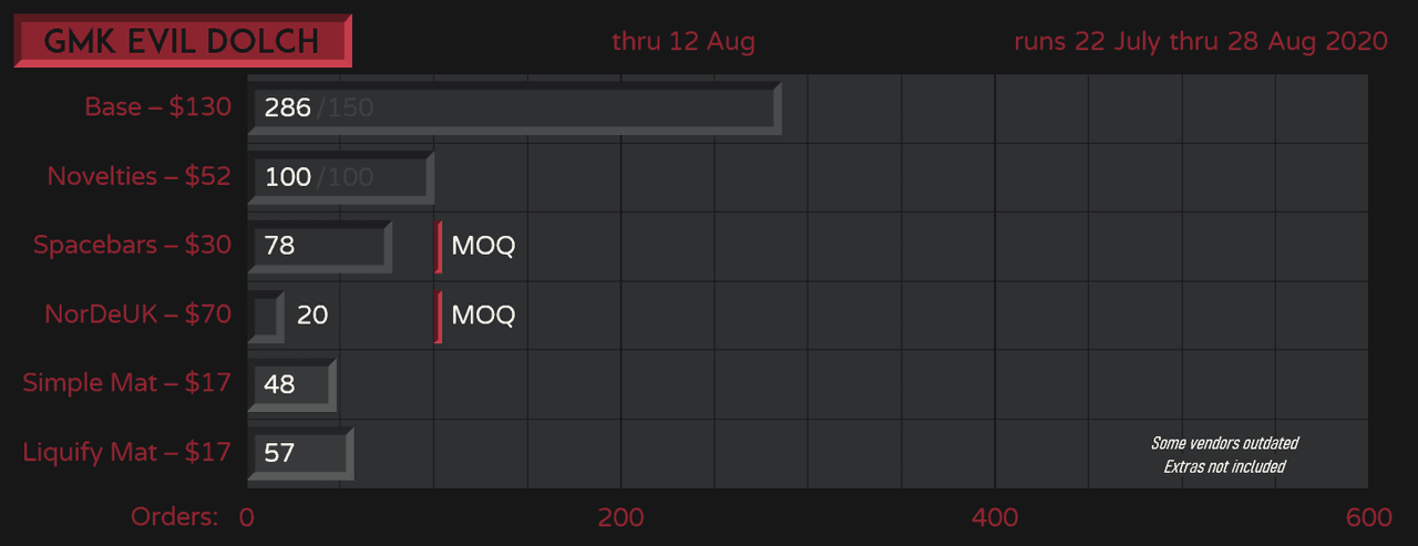 GMK Evil Dolch 😈 Shipping! image 38