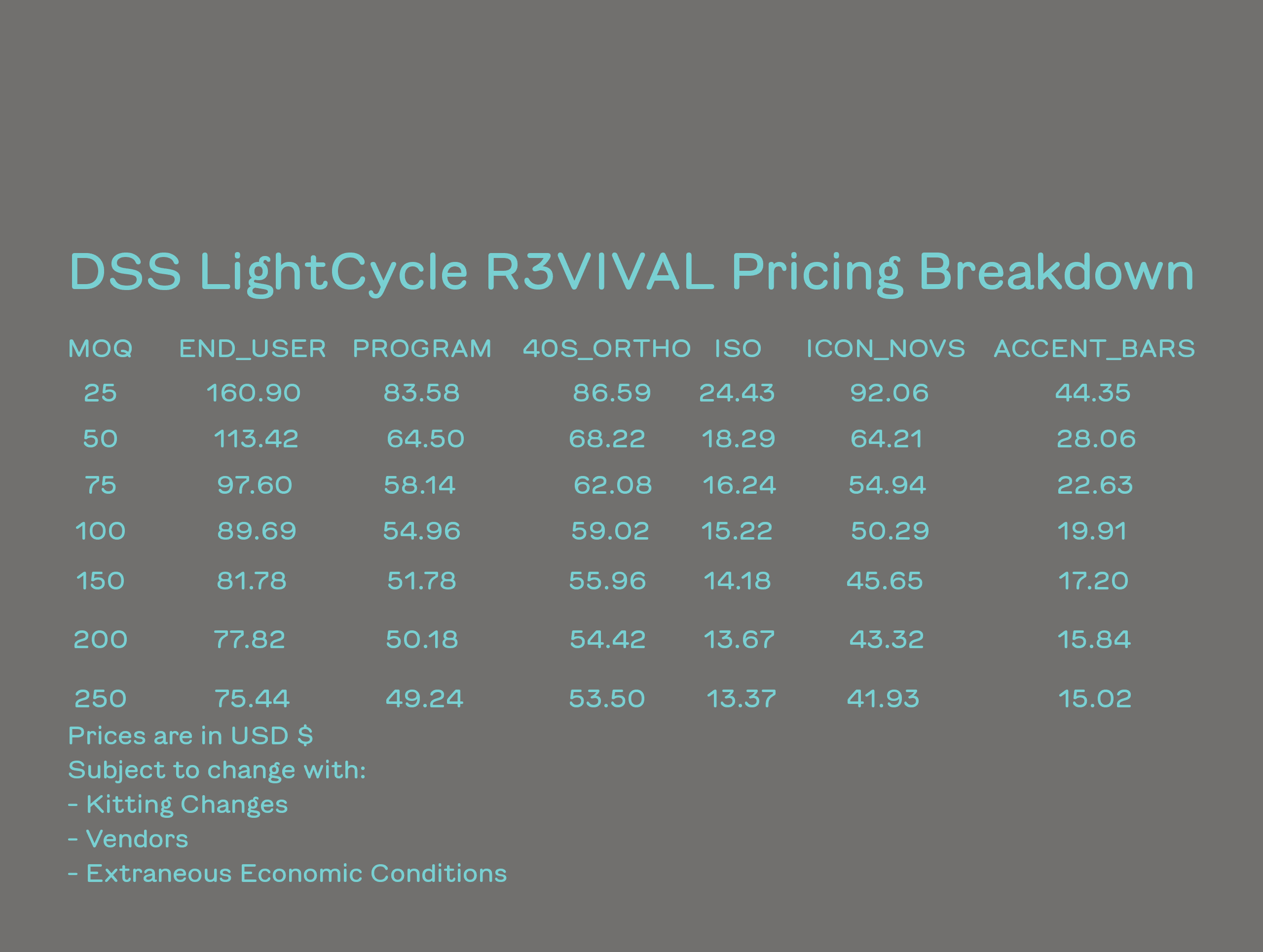 DSS LightCycle R3VIVAL (Updated 8 Feb 2026 - ON HIATUS) image 18