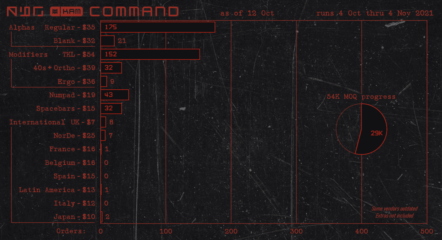 KAM Command (GB is over) image 49
