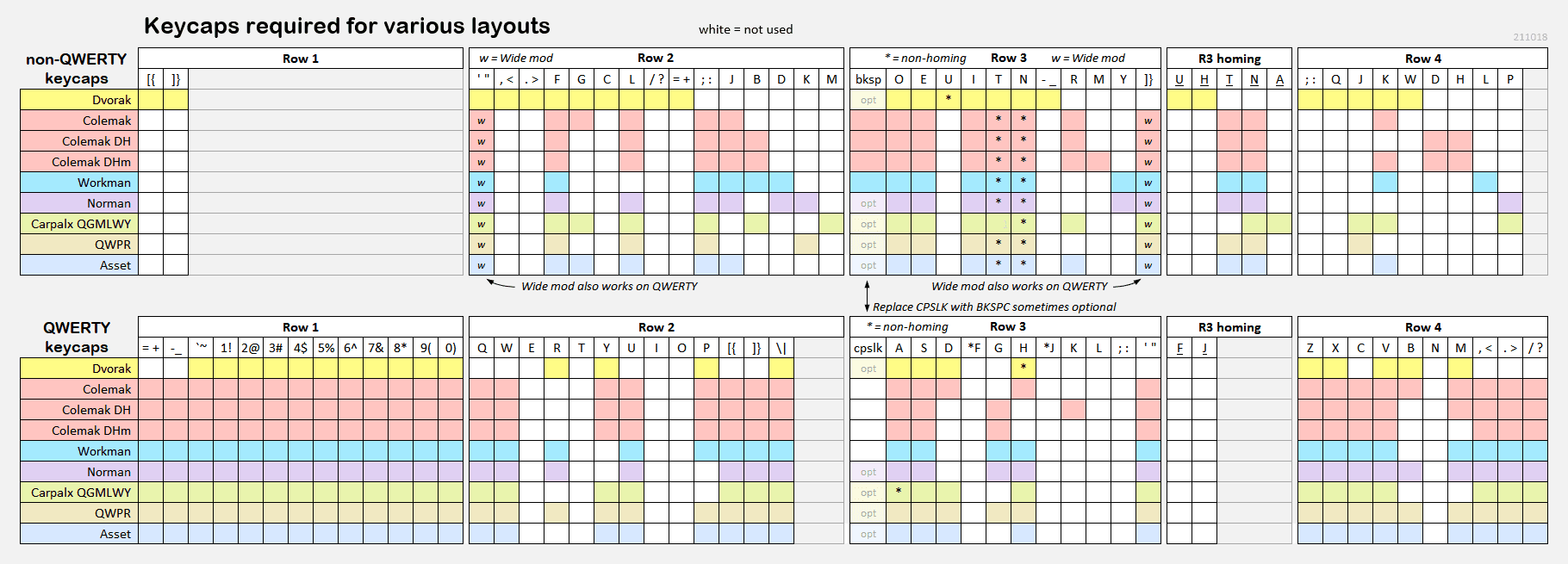 KAT Miami and Miami Nights (REBOOTED 2024) image 52