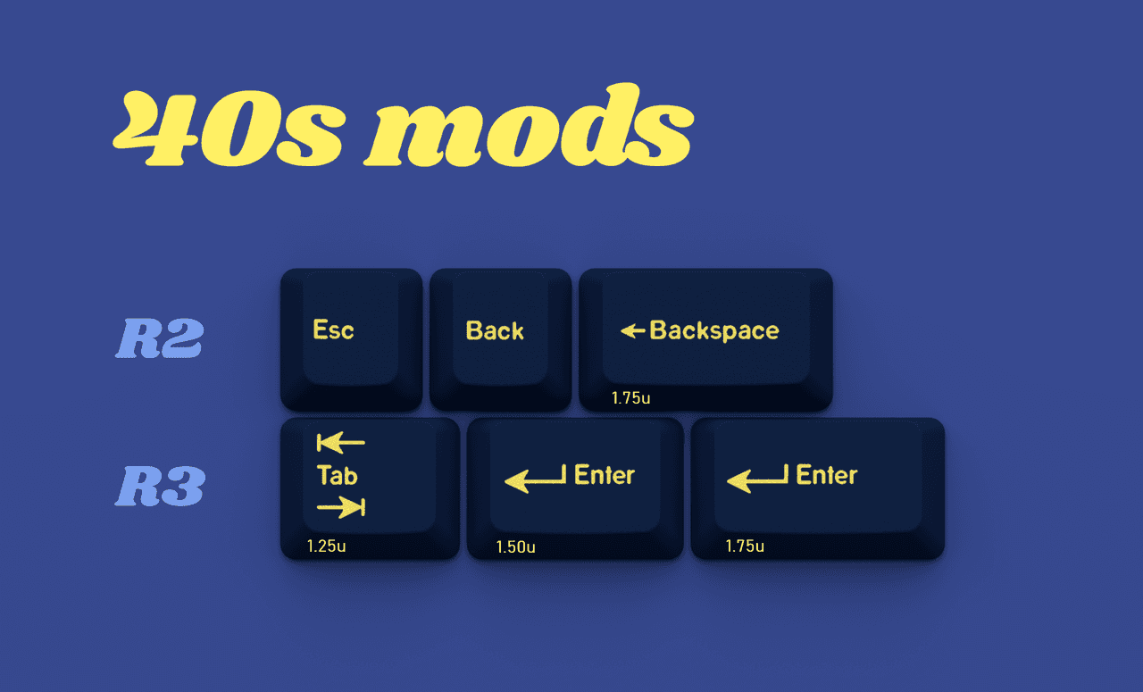 DCS UFO | 2nd�15th February image 6