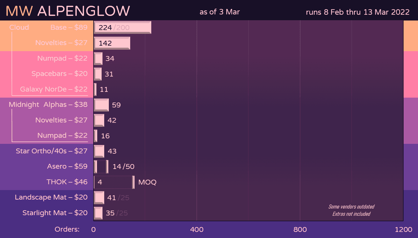 MW Alpenglow image 43