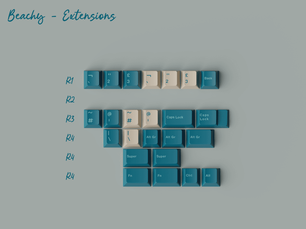 GMK Just Beachy - Now Delivering! image 10