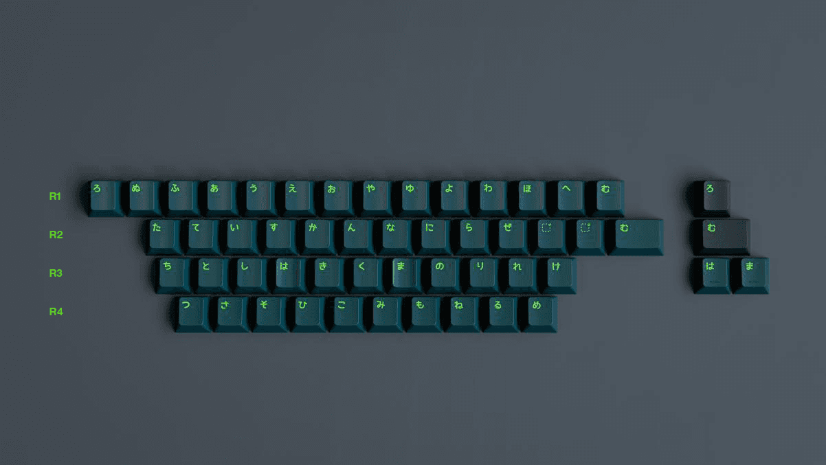 GMK Wavez Group buy 100% completed image 3