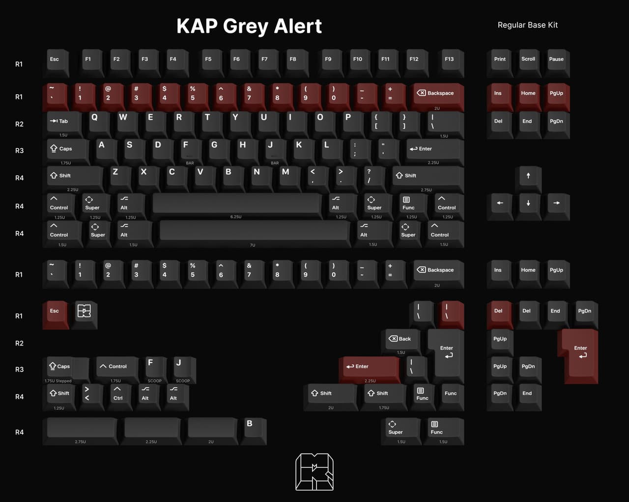KAP Grey Alert