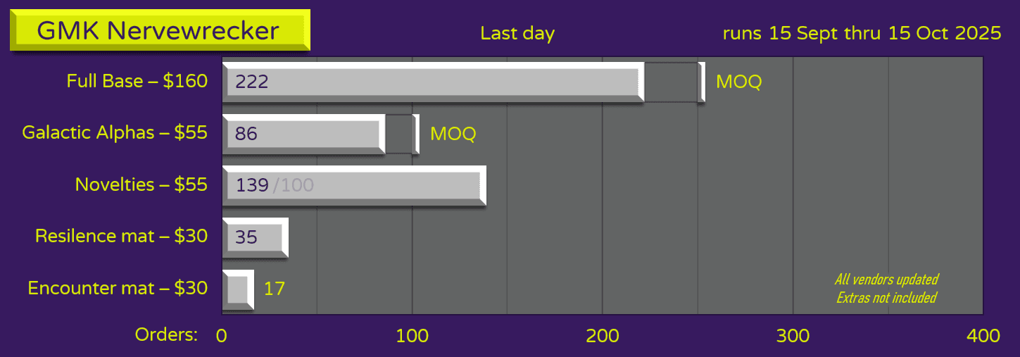 GMK CYL NERVEWRECKER / 11/9 DESKMATS!!! image 21