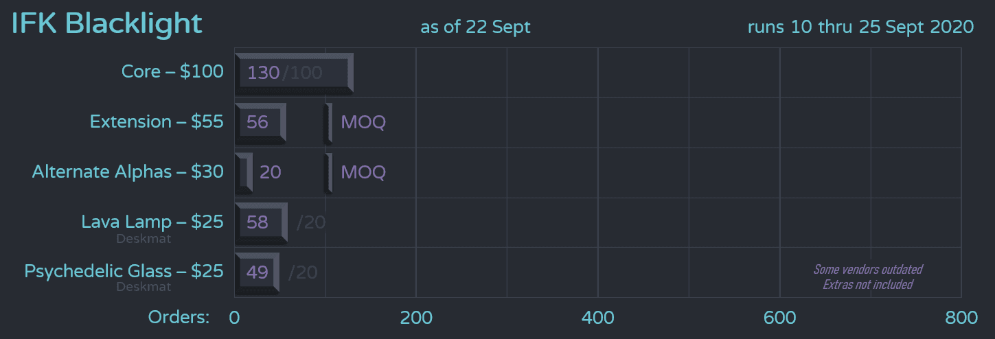 IFK Blacklight Sep 10th - 25th image 19