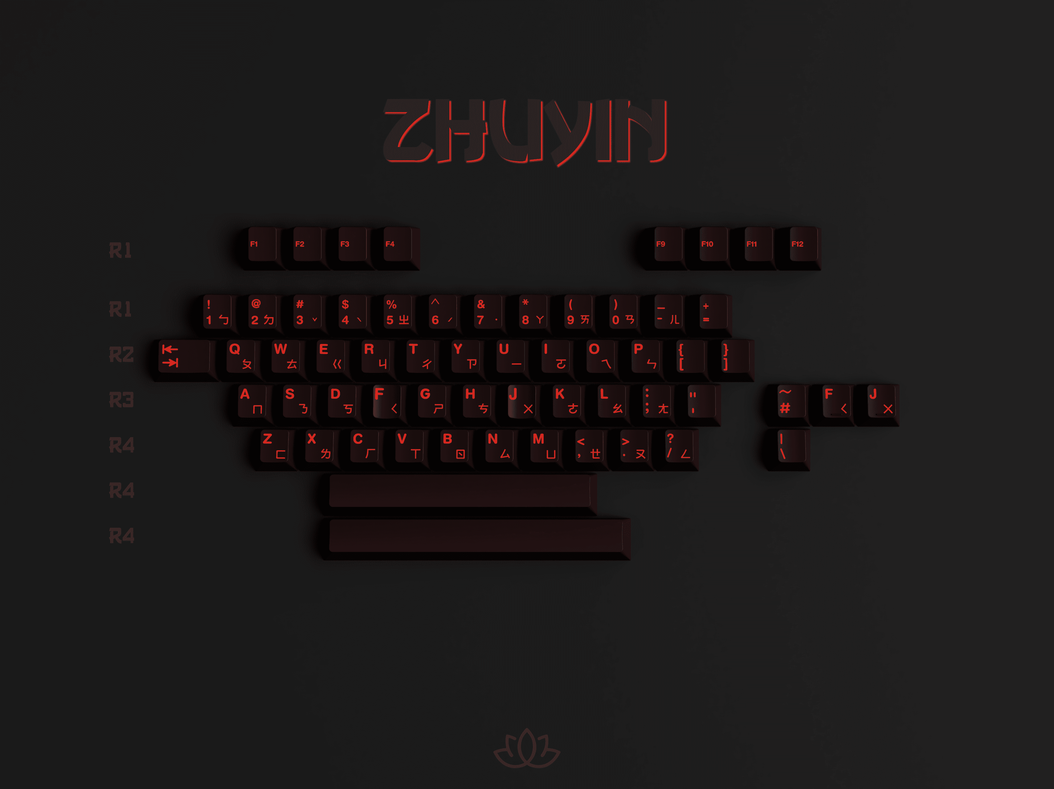 GMK Red Dragon image 5