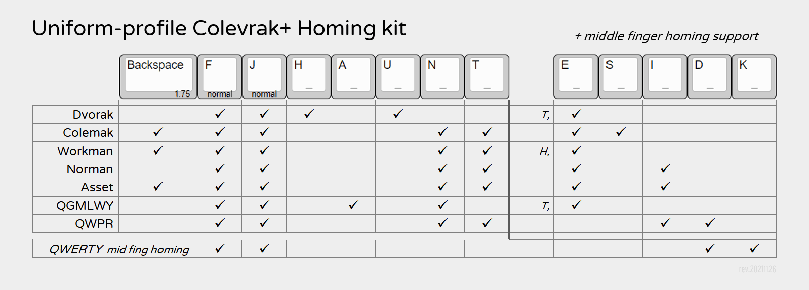 DSA Leviathan! The Horror Returns! POSTPONED! image 19