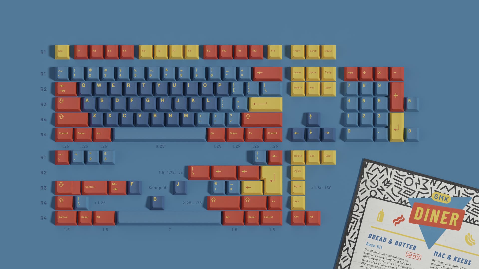 GMK CYL City Pop Neue- Updated Renders, Added SEA/SGP Vendor image 23