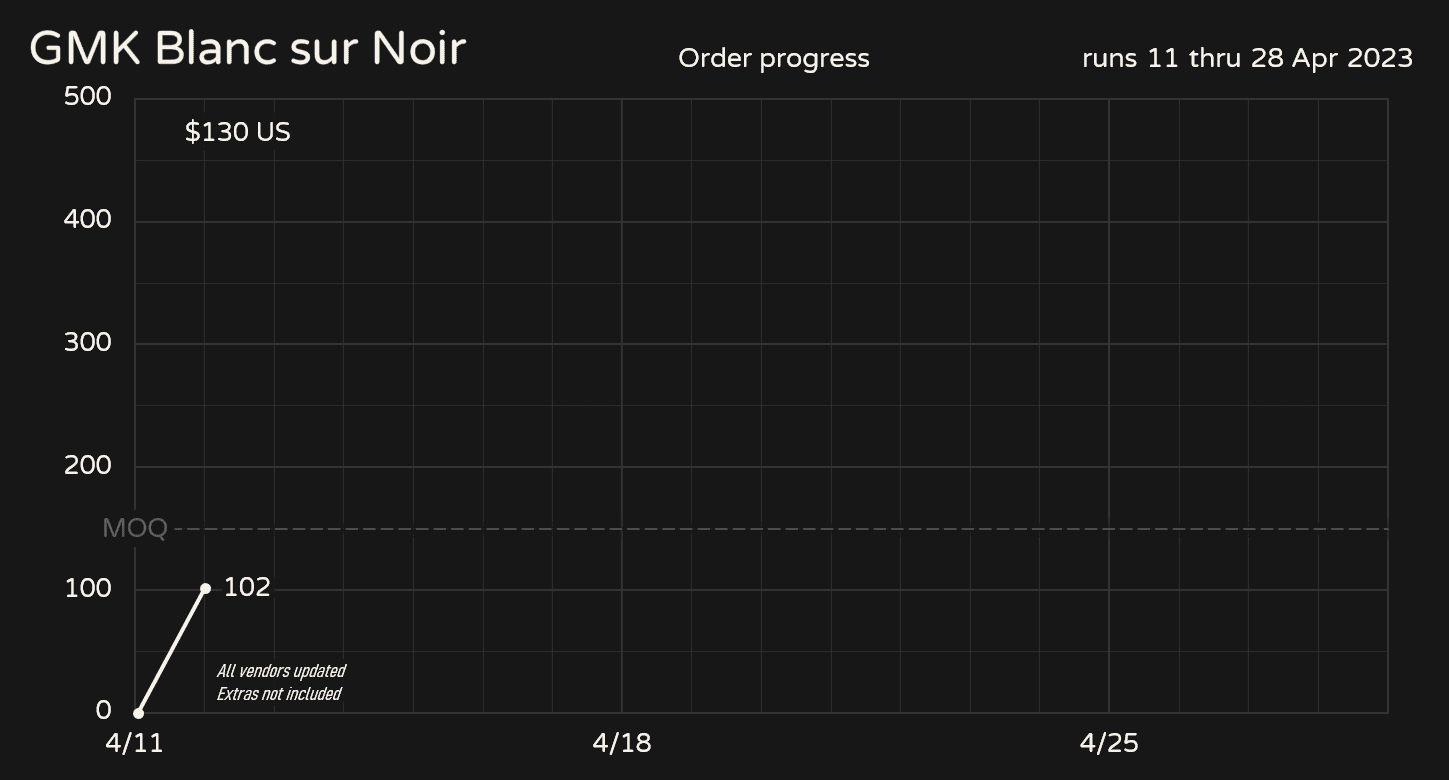 GMK - Blanc sur Noir [SHIPPING] image 8