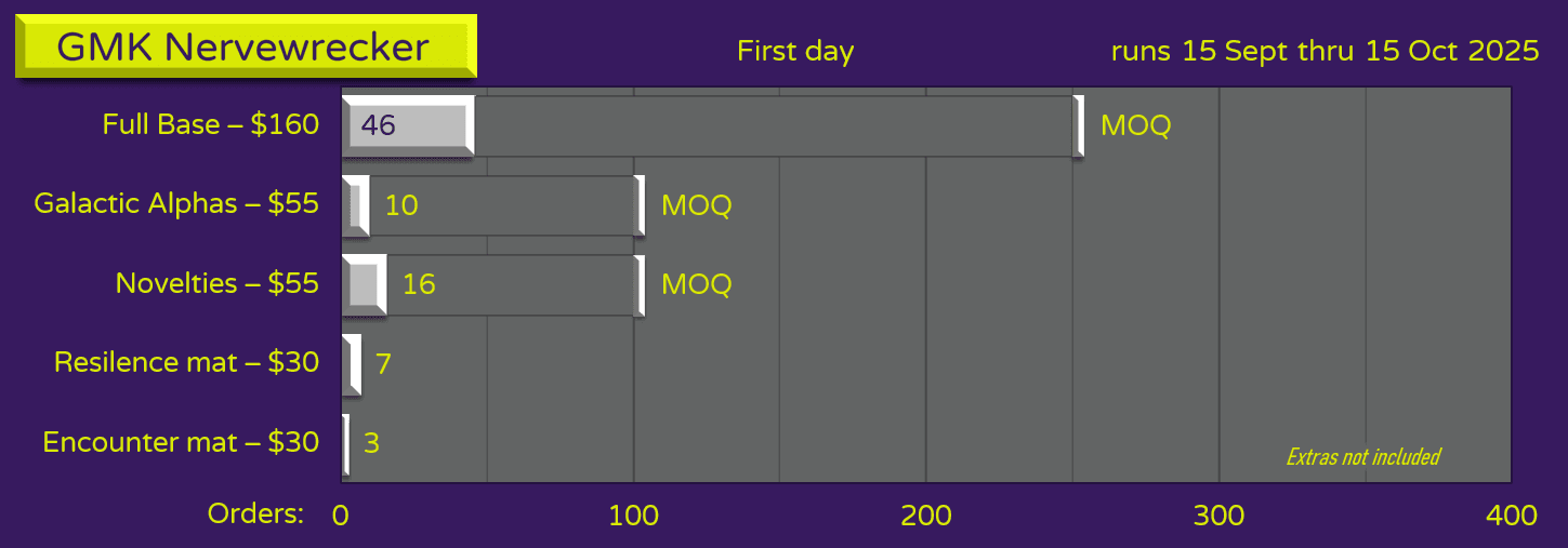GMK CYL NERVEWRECKER / 11/9 DESKMATS!!! image 20