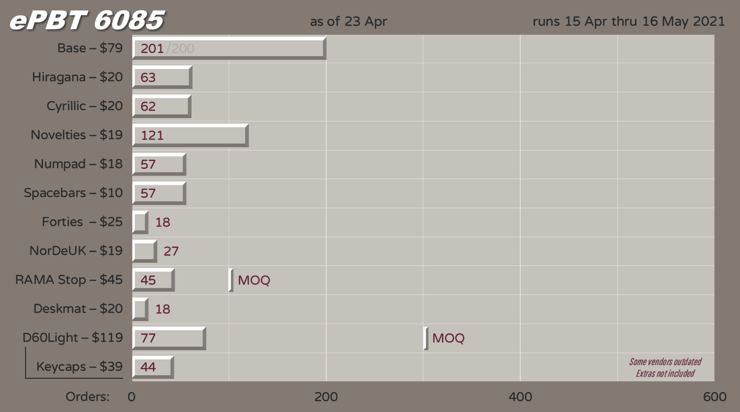 ePBT 6085 | Shipping! image 40