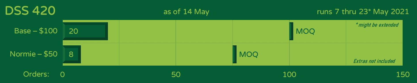 DSS 420 - a 40%+ Keyset image 9