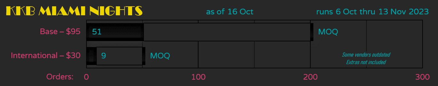 KeyKobo Miami Nights | GB Closed image 8