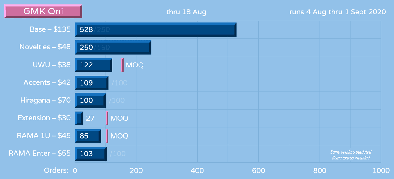 GMK ONI | CONCLUDED | image 35