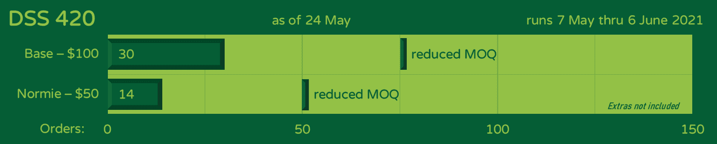 DSS 420 - a 40%+ Keyset image 12