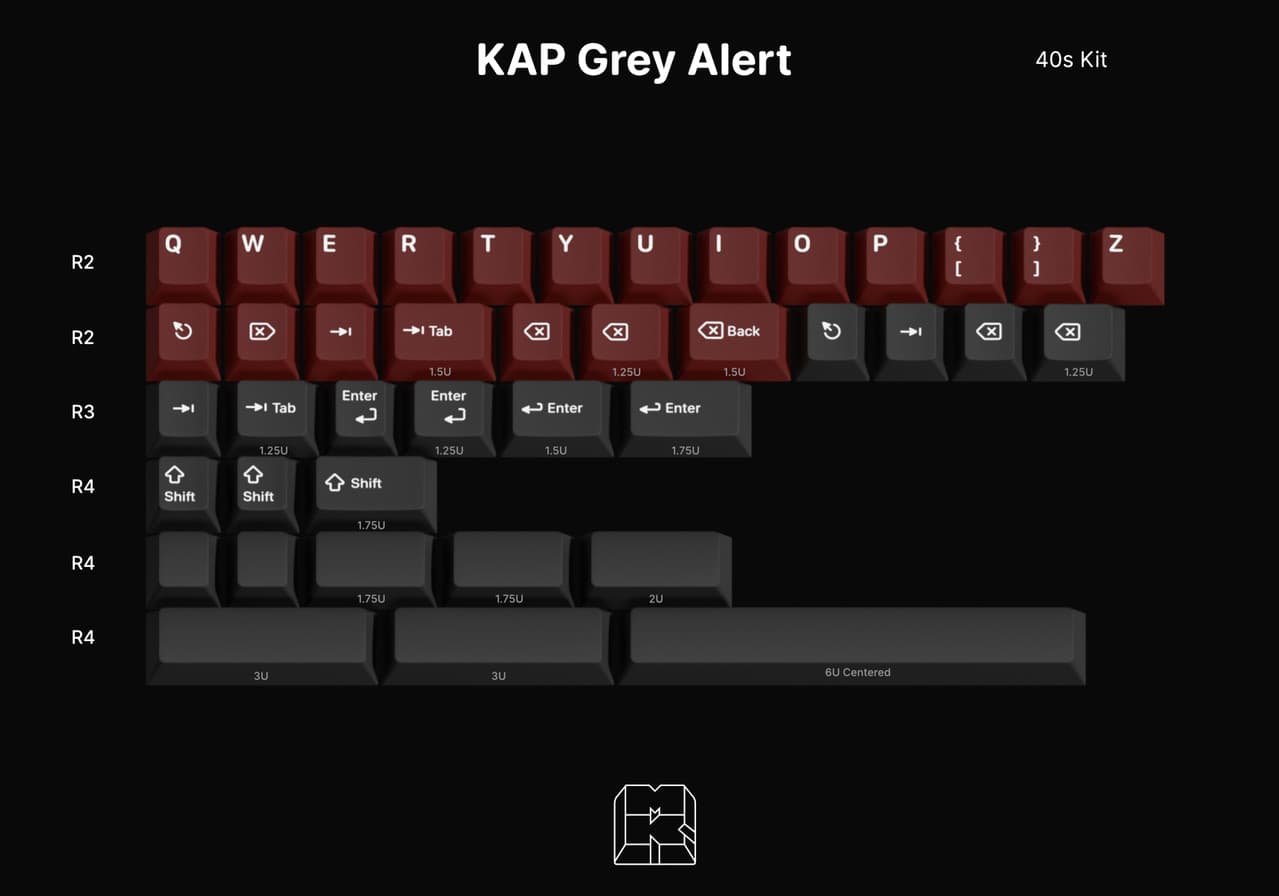 KAP Grey Alert image 5