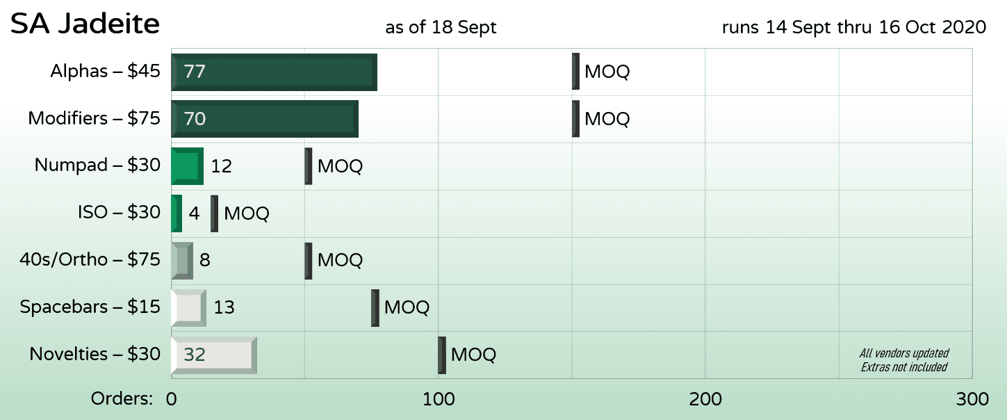 SA Jadeite - Shipping to you image 20