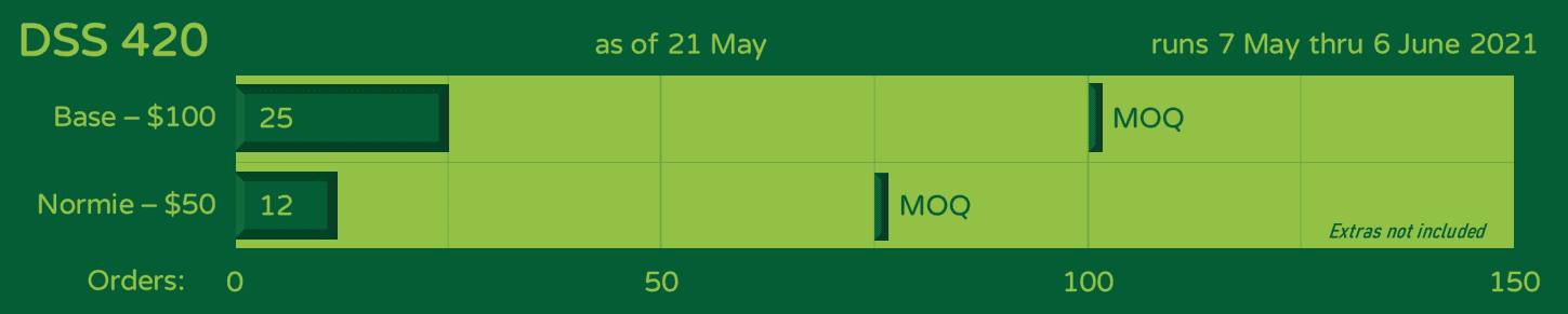DSS 420 - a 40%+ Keyset image 11