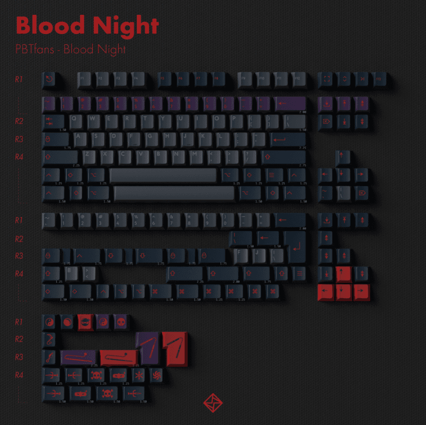 GMK BLOOD Ninja (Name changed) image 25