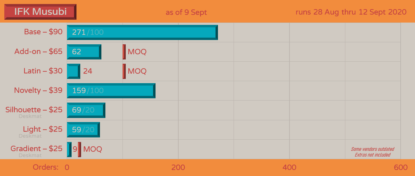Infinikey musubi. - GB Ended image 16