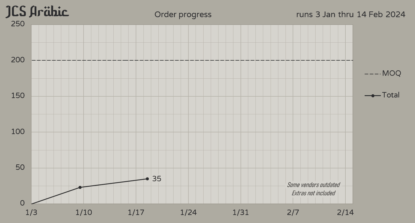 JCS Arabic | Dyesub Beige with Arabic Sublegends! image 18