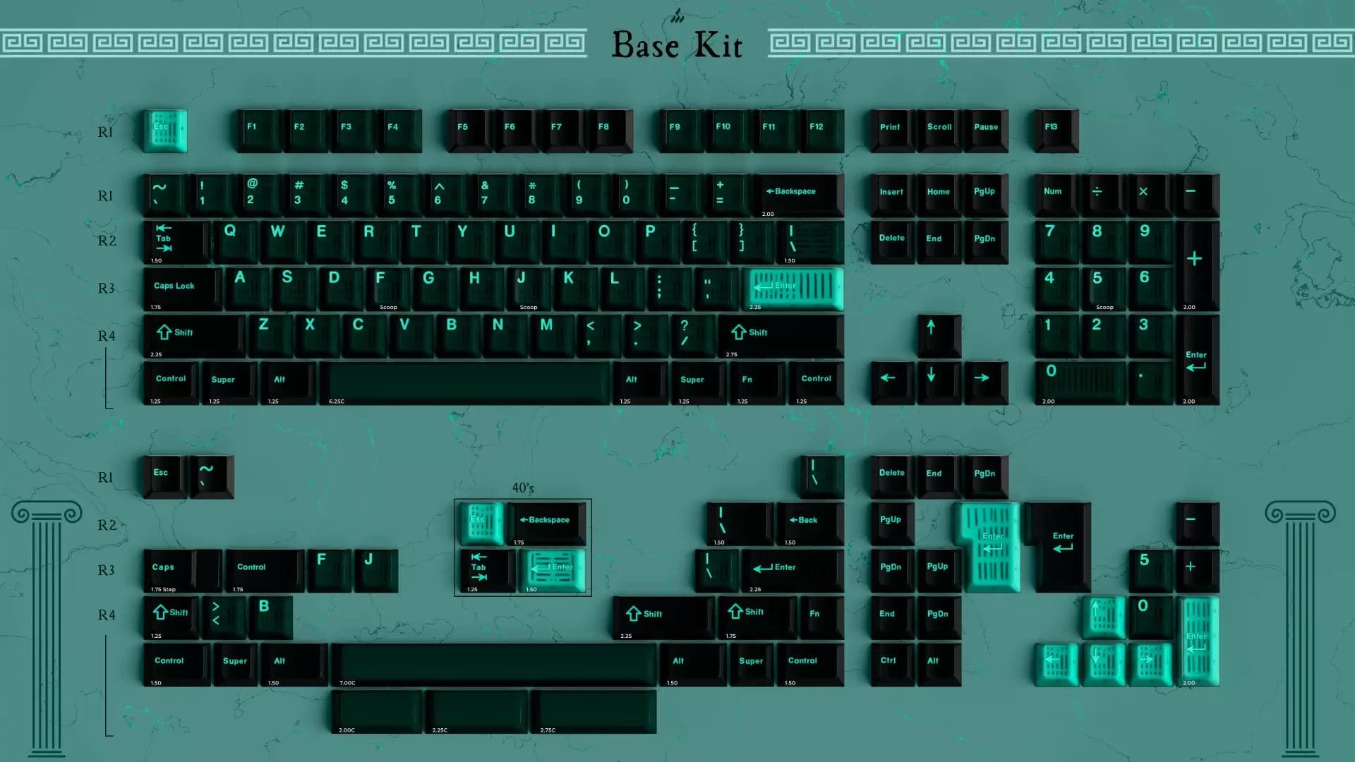 GMK CYL Medusa : A Gaze Forged in Grief (NEW KITS) image 23