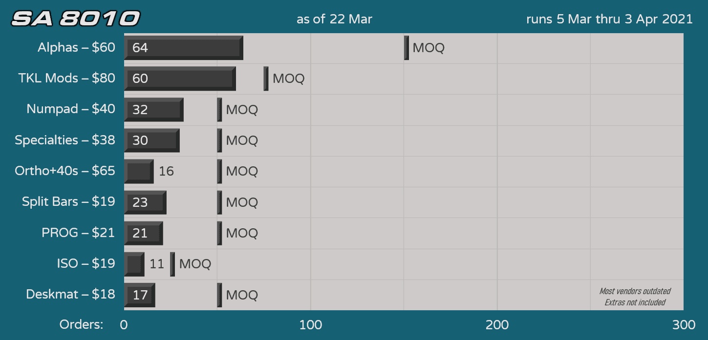SA 8010 // Two keys being remade image 18