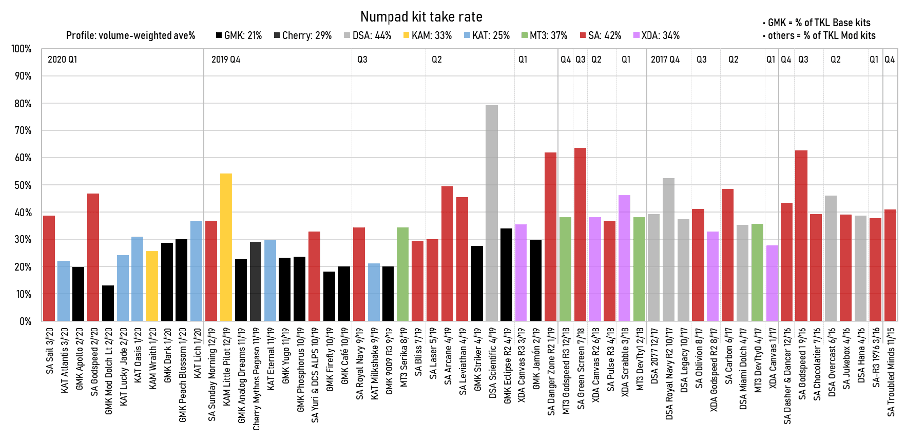 KeyKobo Yōkai image 16