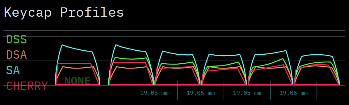 DSS Microcomputer: A Digital Renaissance from the Archives of Yesteryear image 4