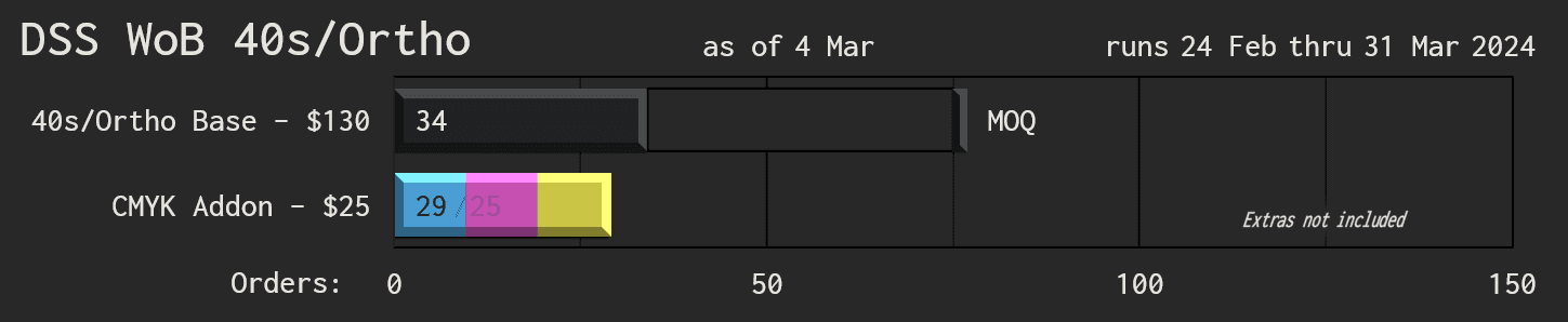 DSS White on Black | GB LIVE! image 10