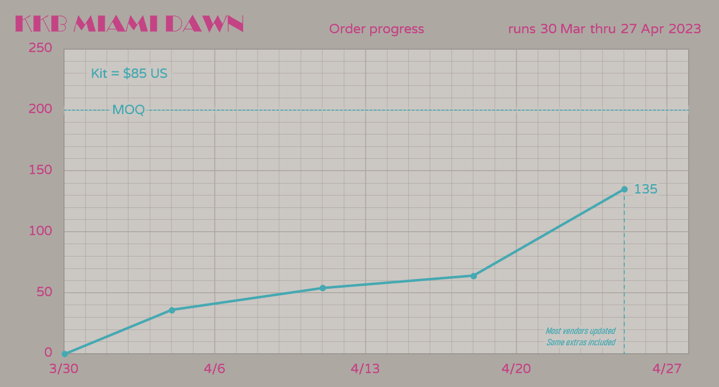 Keykobo Miami Dawn image 13