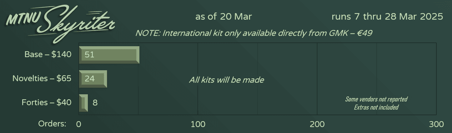 GMK MTNU Skyriter | Preorder Mar 7, 2025 - Mar 28, 2025 image 10