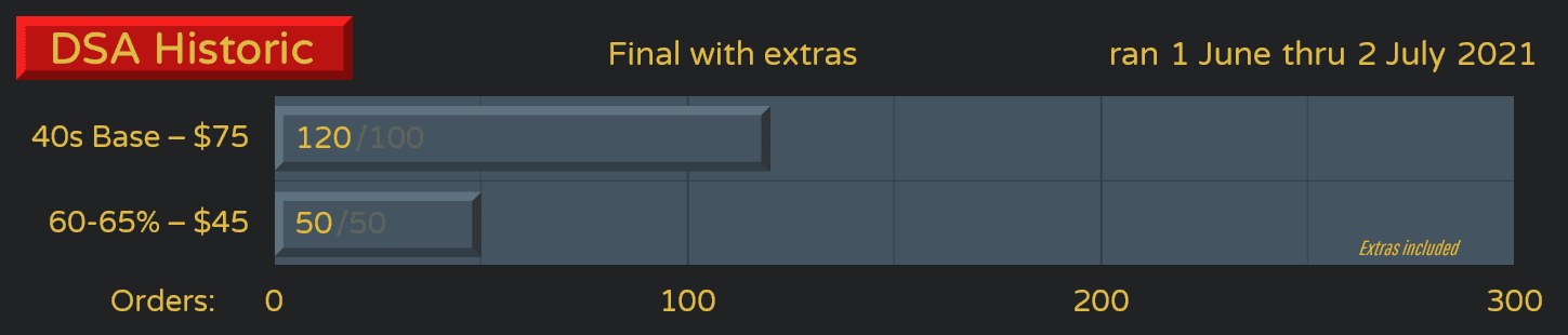 DSA Historic | Closed! Thank you for supporting! | All done! image 23