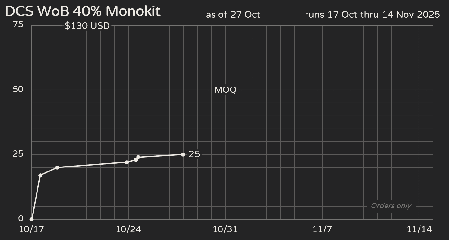DCS WoB 40% Monokit image 6