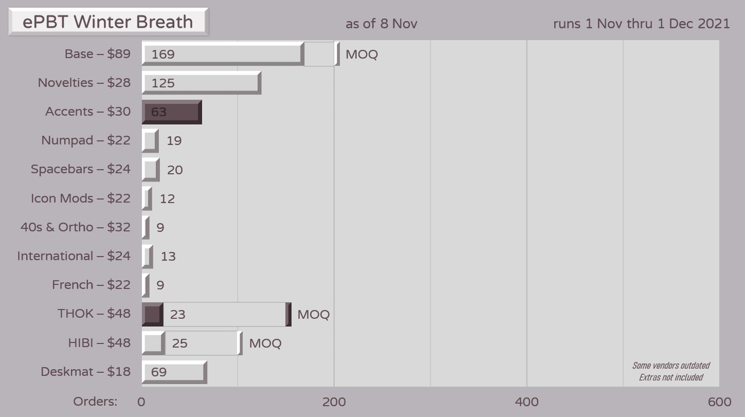 ePBT Winter Breath (GB CLOSED) image 55