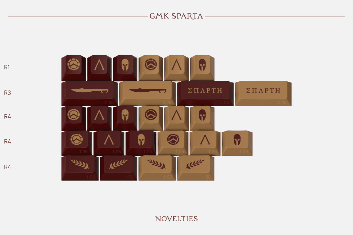 GMK Sparta - Running now on Drop!!! image 6