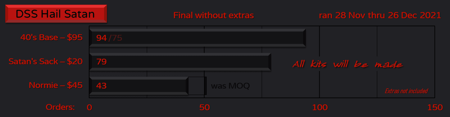 DSS Hail Satan | Group Buy Live November 28th - December 26th image 13